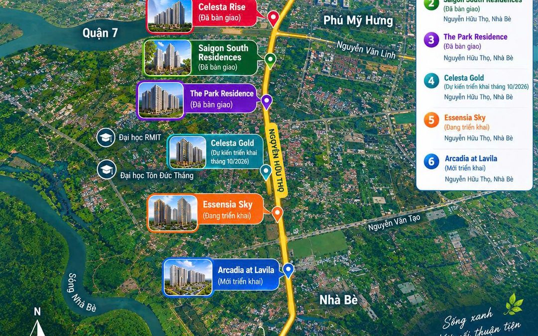 Các dự án trên trục Nguyễn Hữu Thọ