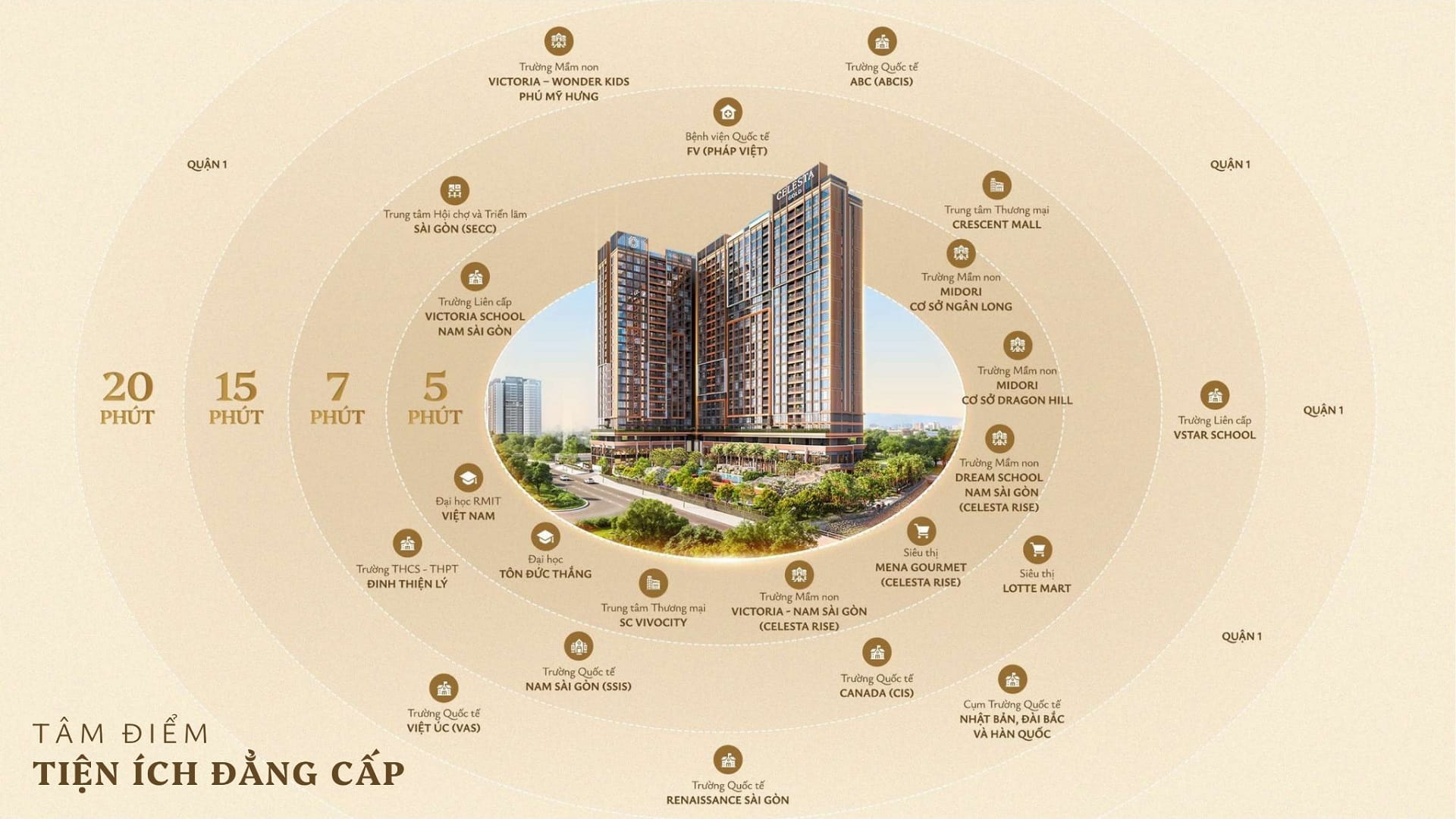 Tiện ích ngoại khu Celesta Gold Tiện ích ngoại khu Celesta Gold